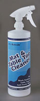 Surface Cleaner, ConductiveACL, Incorporated